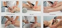 Relief from body pain